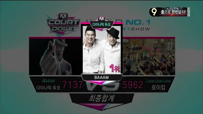 Mnet M! Countdown 07.11.13 – Dynamic Duo’s First Win With “BAAAM” Mnet M! Countdown 07.11.13 – Dynamic Duo’s First Win With “BAAAM”