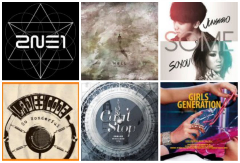 Weekly K-Pop Music Chart 2014 – March Week 3 Weekly K-Pop Music Chart 2014 – March Week 3