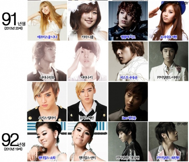 Best Kpop Idols With 3 Letter Names most complete cute idol