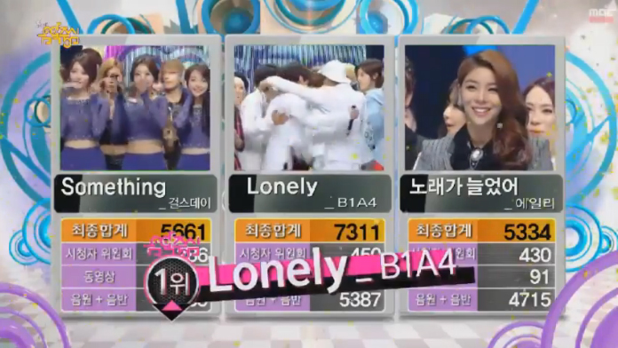 B1A4 Music Core Win 01.25.14