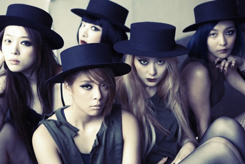 f(x) red light